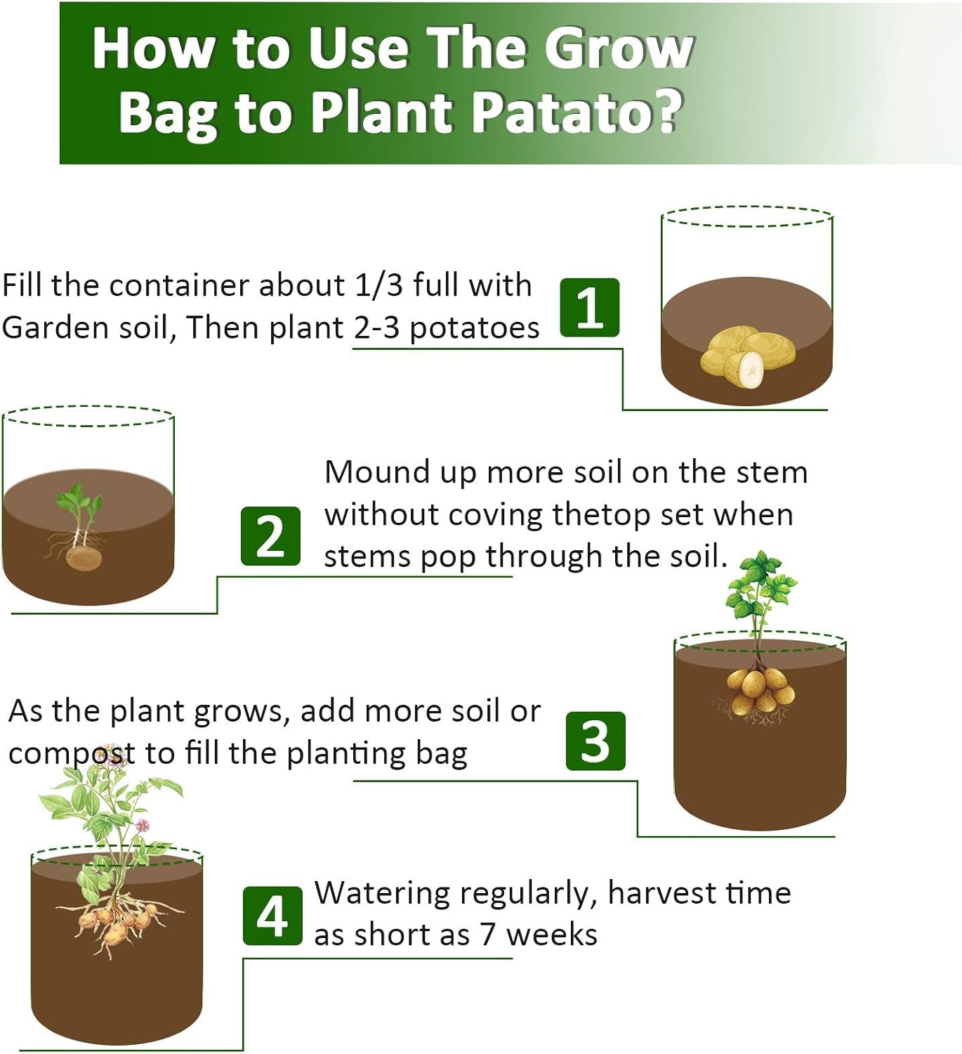Potato Grow Bags, 3 Pack 10 Gallon with Flap and Handles Planter Pots for Onion, Fruits, Tomato, Carrot - Green